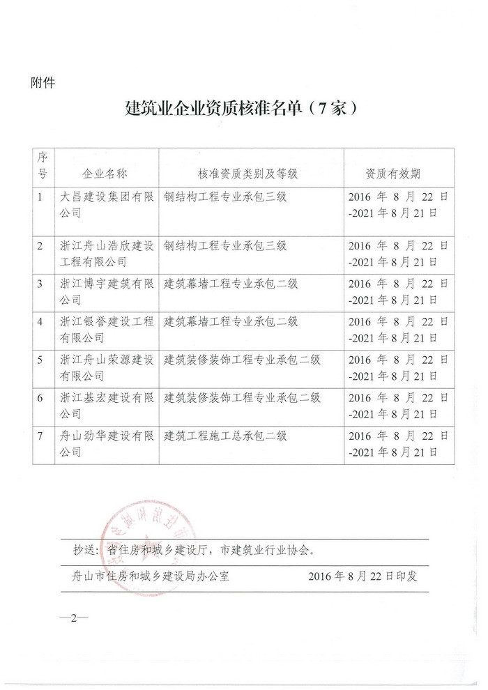 蓝月亮精选料正版