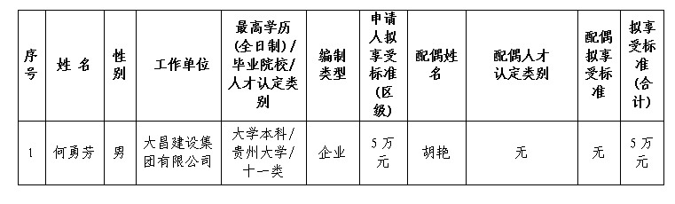 蓝月亮精选料正版