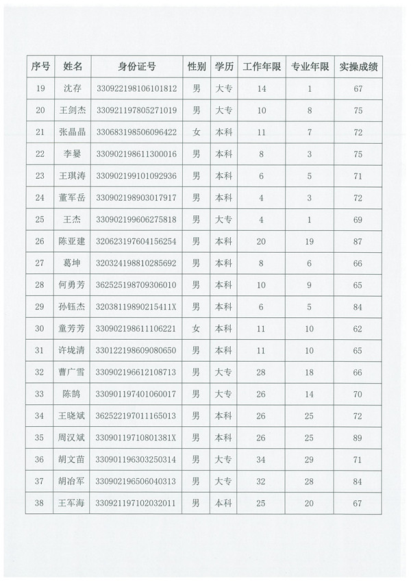 蓝月亮精选料正版