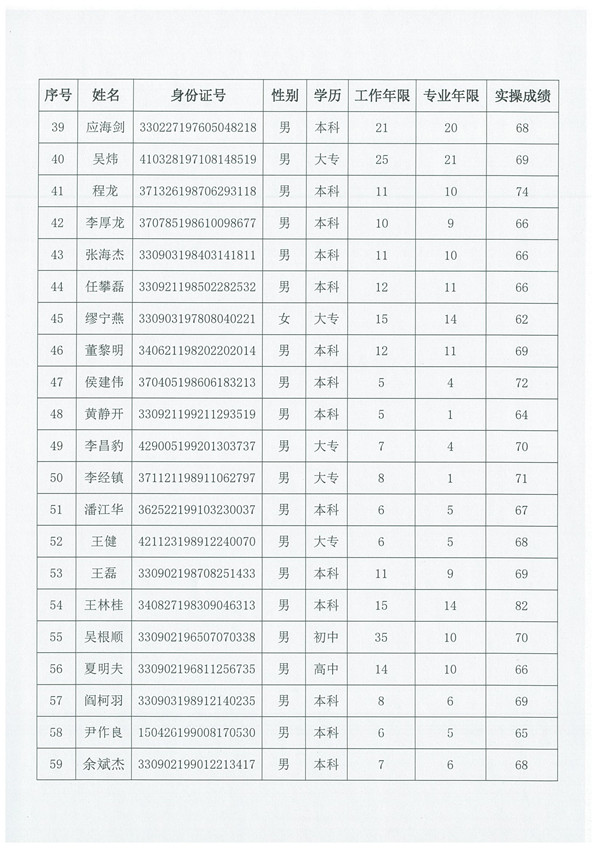 蓝月亮精选料正版