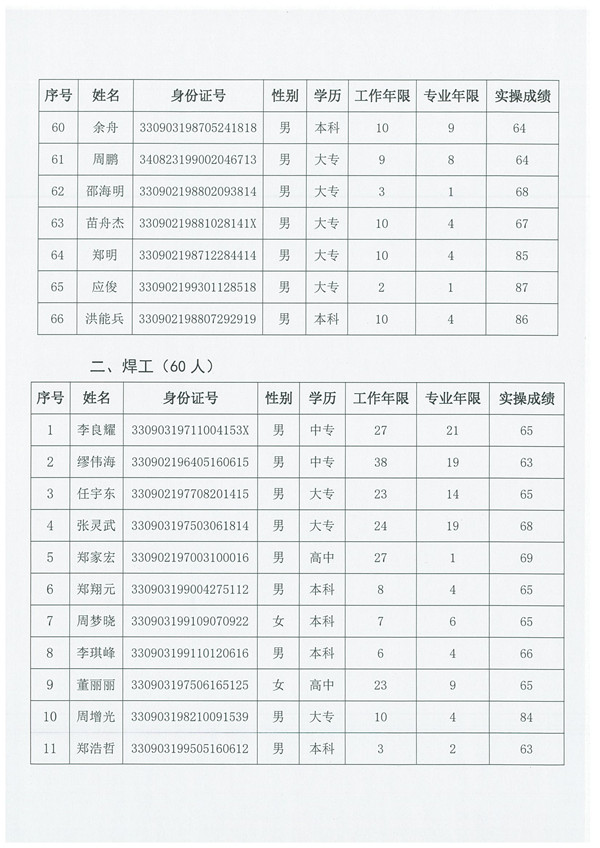 蓝月亮精选料正版