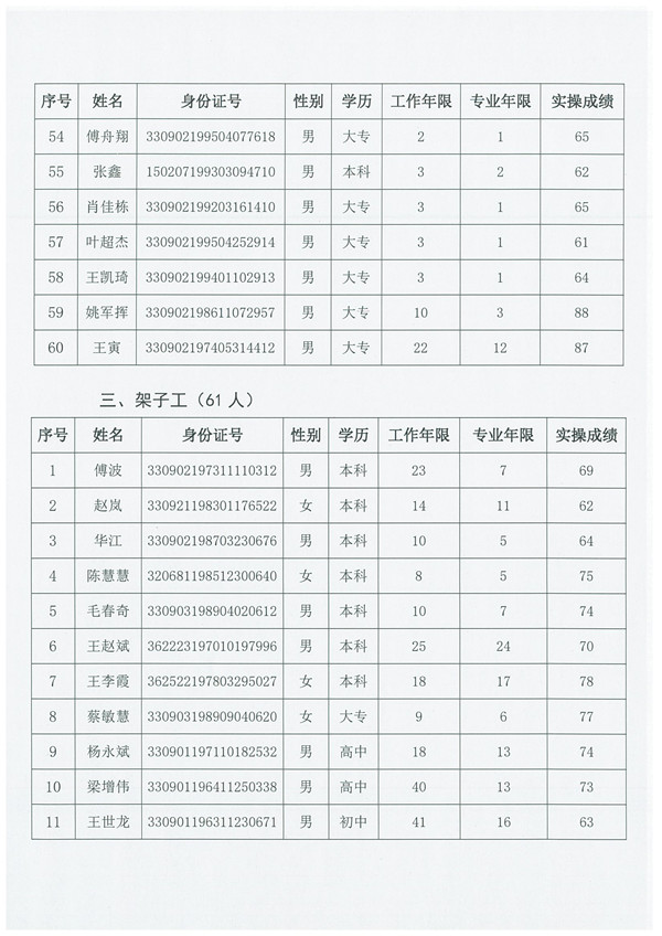 蓝月亮精选料正版