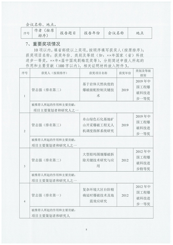 蓝月亮精选料正版