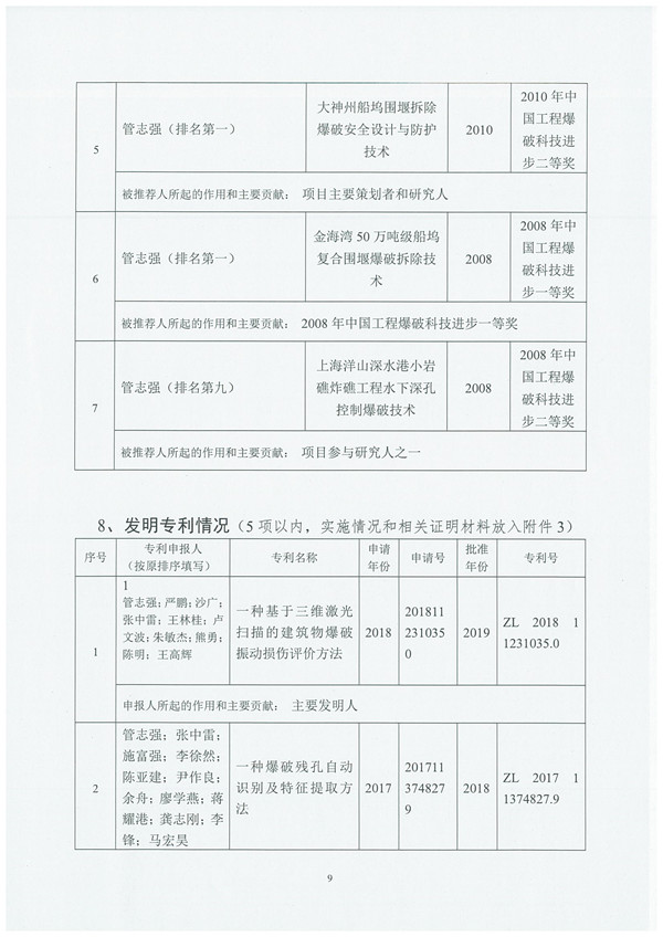 蓝月亮精选料正版